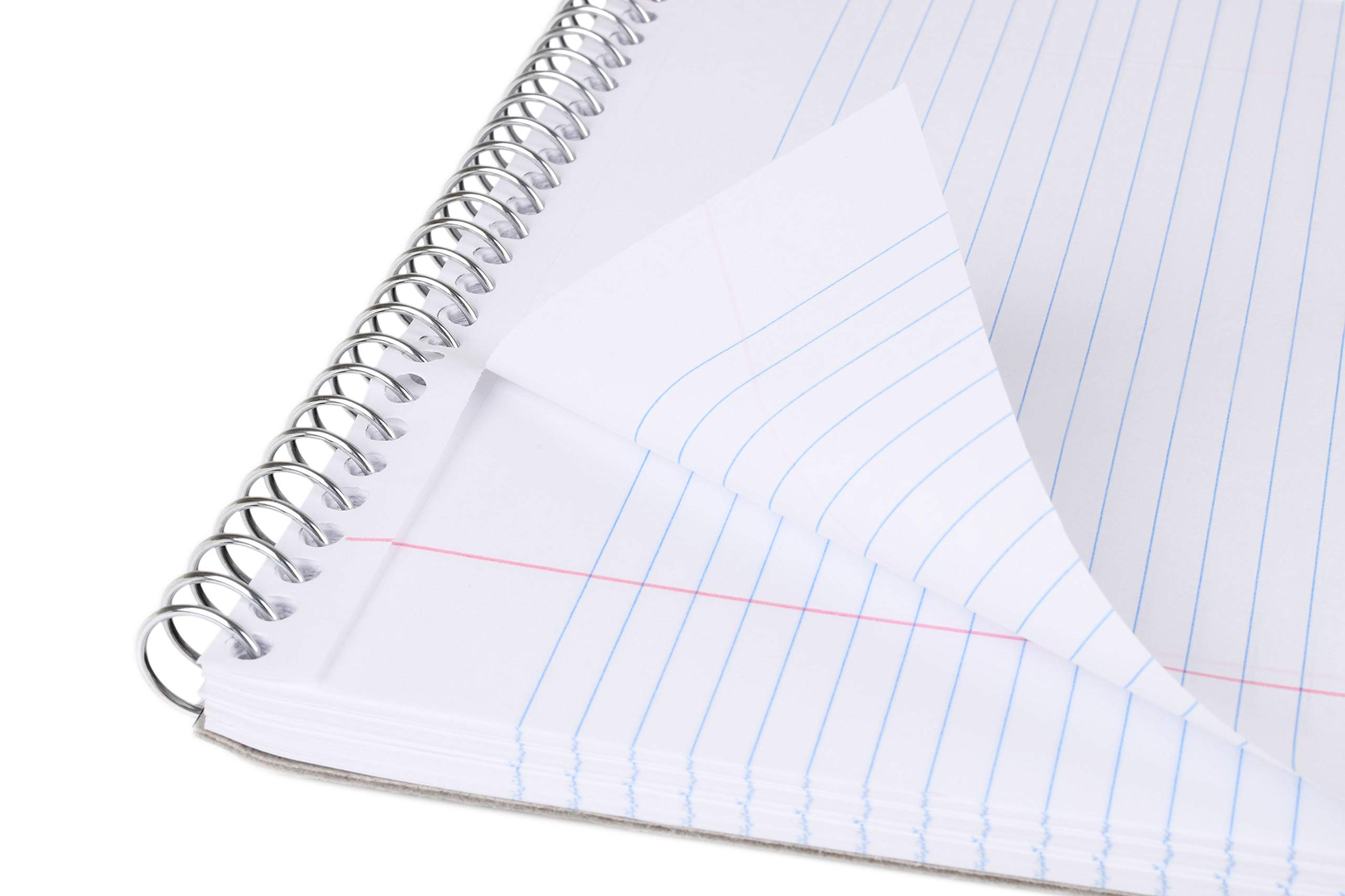 Mintra Office TOP BOUND Durable Spiral Notebooks (Lavender, Salmon, Sage Green, College Ruled 3pk) - Image 8
